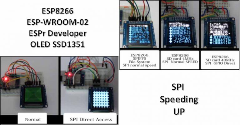 ESP8266 ( ESP-WROOM-02 ) SPI 通信の高速化に挑戦 | mgo-tec電子工作