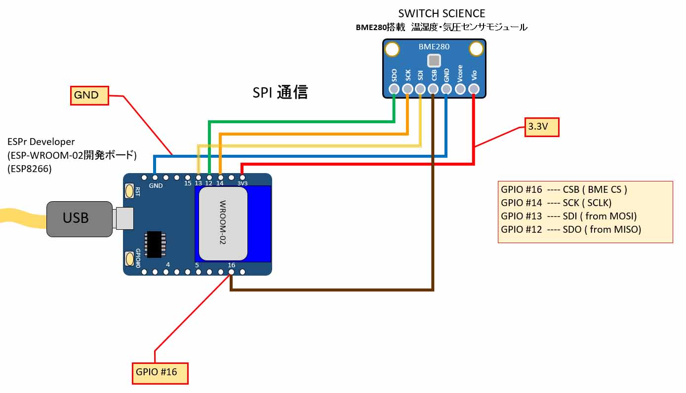 Схема подключения esp8266 к arduino uno