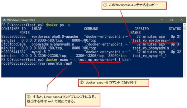 Dockerでbashコマンド