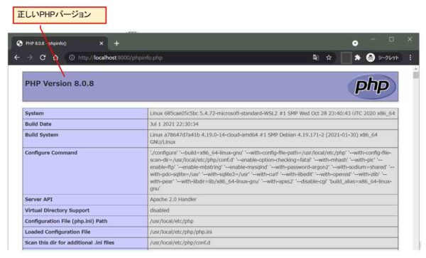 PHPの正しいバージョン表示