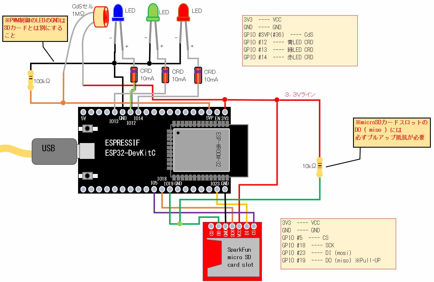 Консоль 8 bit на esp32 своими руками проекты амперки