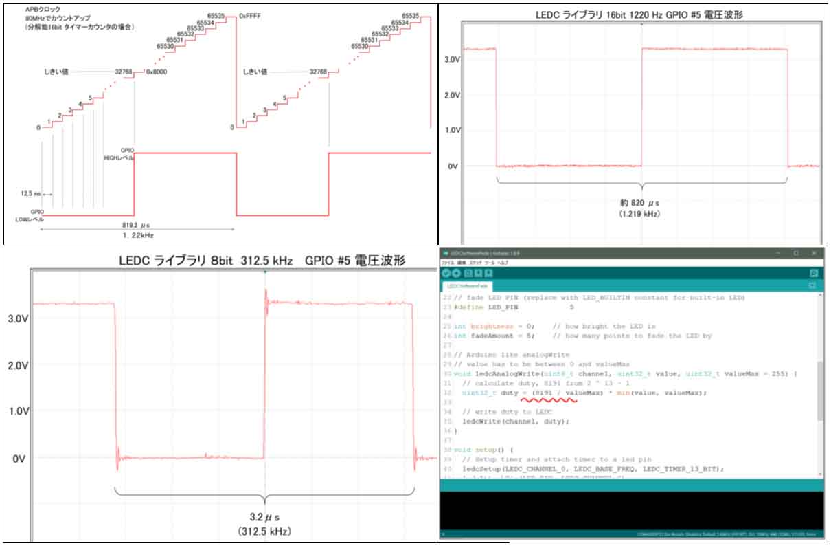 esp32_ledc00