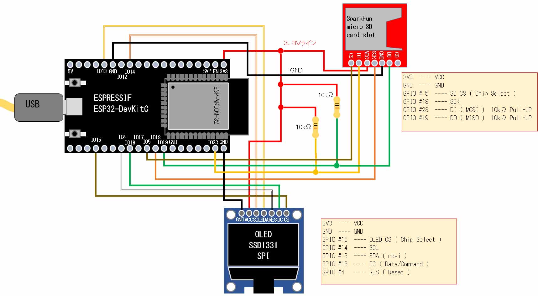 Консоль 8 bit на esp32 своими руками проекты амперки