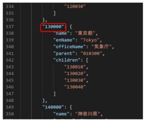 area.json中の東京都を表示