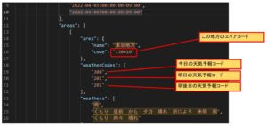 東京 130000.json中のweatherCodes