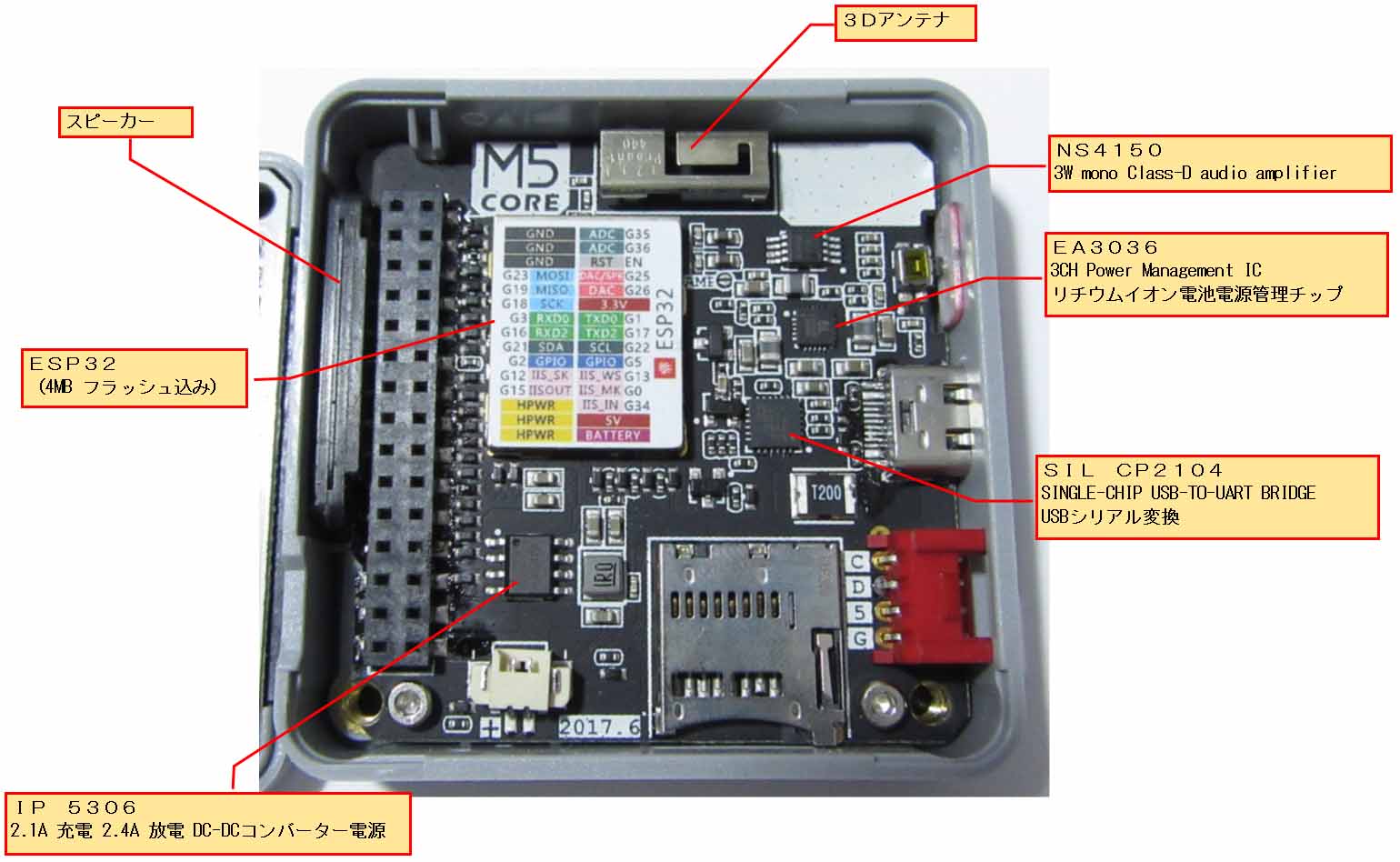 М5 стек. M5stack микроконтроллер. M5stack распиновка. M5stack schematic. M5stack Atom Echo.