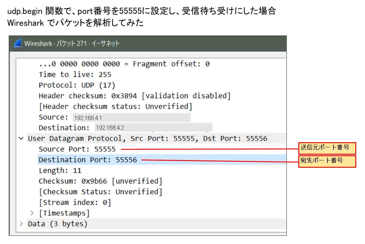 M5stack同士でwifi Udpによる双方向リアルタイム同時通信する実験 2ページ目 4ページ中 Mgo Tec電子工作