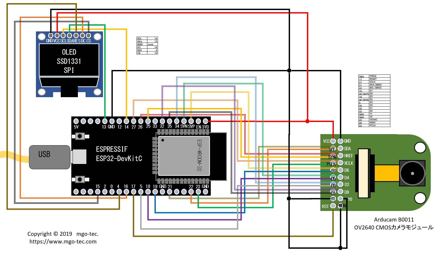 Консоль 8 bit на esp32 своими руками проекты амперки