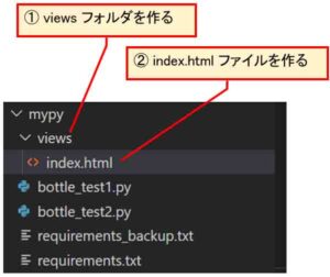 VSCodeのエクスプローラー画面でカレントディレクトリにviewsフォルダを作り、index.htmlファイルを作成