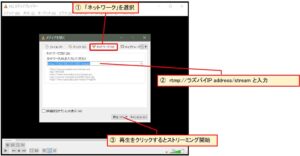 VLCのネットワーク欄にRTMP用のURLを入力して再生