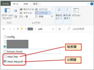 エクスプローラーで秘密鍵、公開鍵ファイルの確認