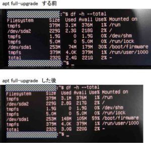 ファームウェアアップデート前と後のSSD容量比較